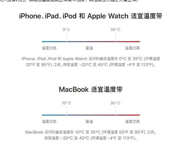 甘德苹果13维修分享iPhone 13耗电越来越快怎么办 